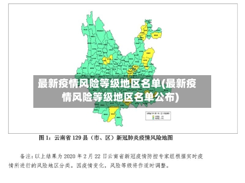 最新疫情风险等级地区名单(最新疫情风险等级地区名单公布)-第2张图片