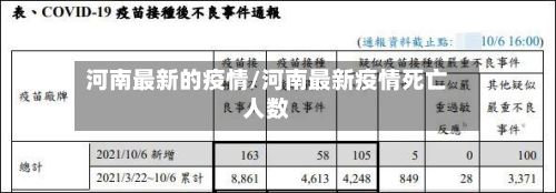 河南最新的疫情/河南最新疫情死亡人数-第2张图片