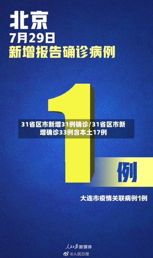 31省区市新增31例确诊/31省区市新增确诊33例含本土17例