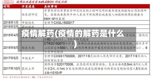 疫情解药(疫情的解药是什么)