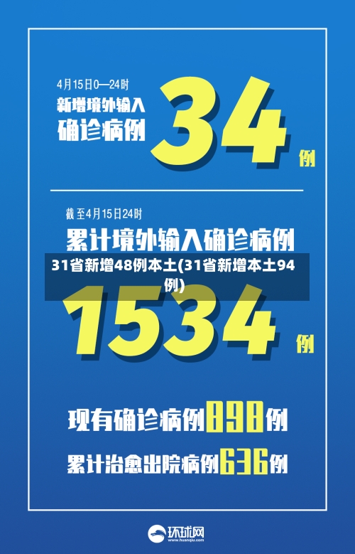 31省新增48例本土(31省新增本土94例)-第3张图片