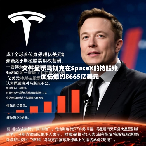 文件显示马斯克在SpaceX的持股账面估值约8665亿美元