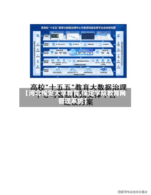 【河北保定大学教育,保定学院教育网管理系统】
