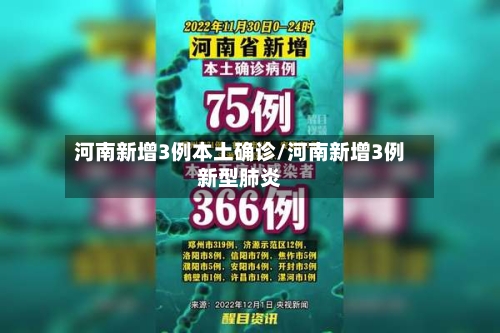 河南新增3例本土确诊/河南新增3例新型肺炎