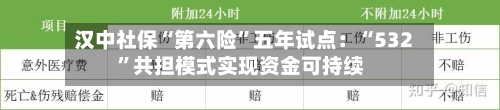 汉中社保“第六险”五年试点：“532	”共担模式实现资金可持续-第3张图片