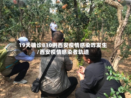 19天确诊810例西安疫情感染咋发生/西安疫情感染者轨迹-第2张图片